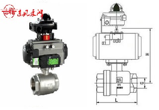 氣動(dòng)螺紋球閥結(jié)構(gòu)